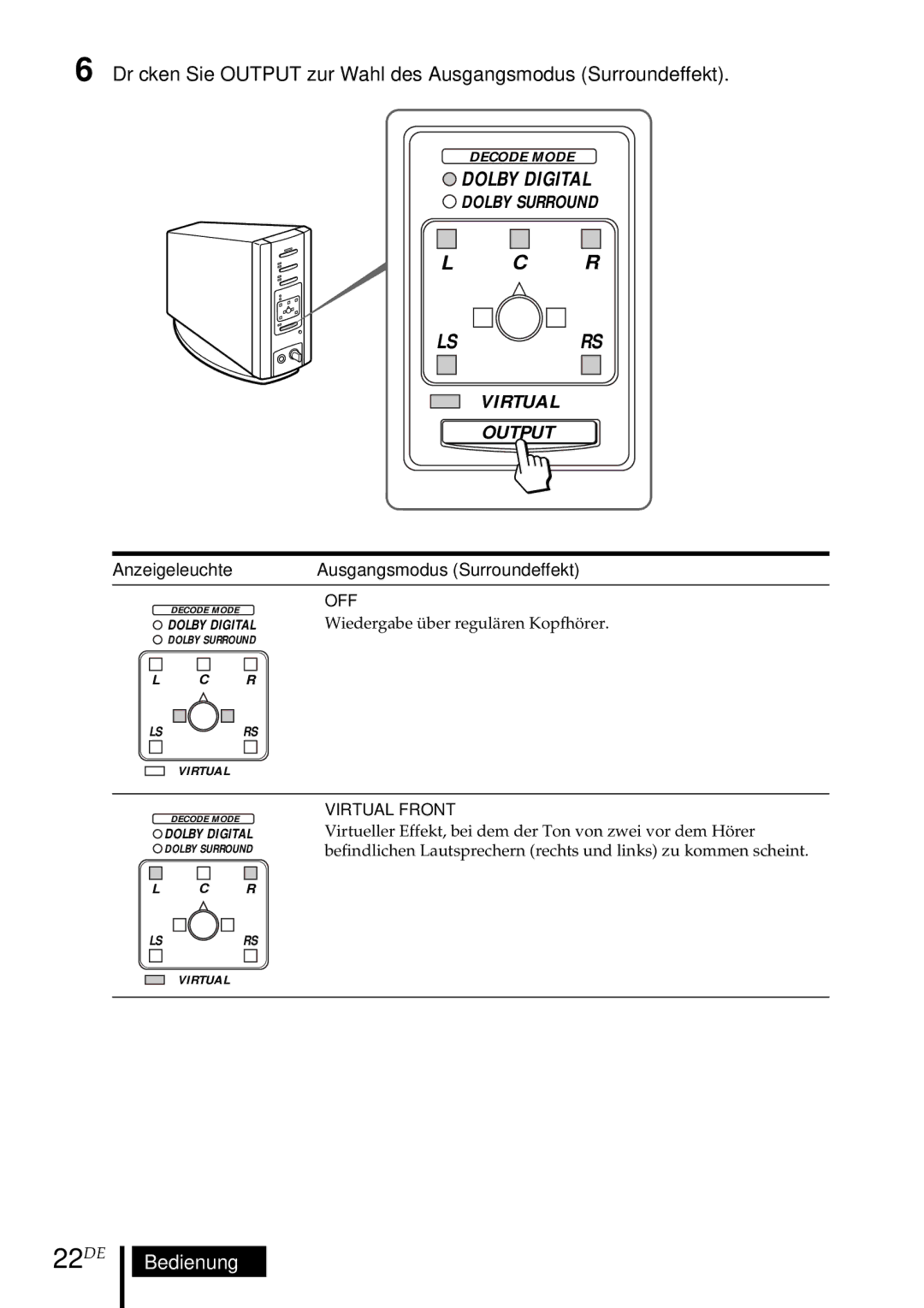 Sony MDR DS5000 operating instructions 22DE, Drücken Sie Output zur Wahl des Ausgangsmodus Surroundeffekt 