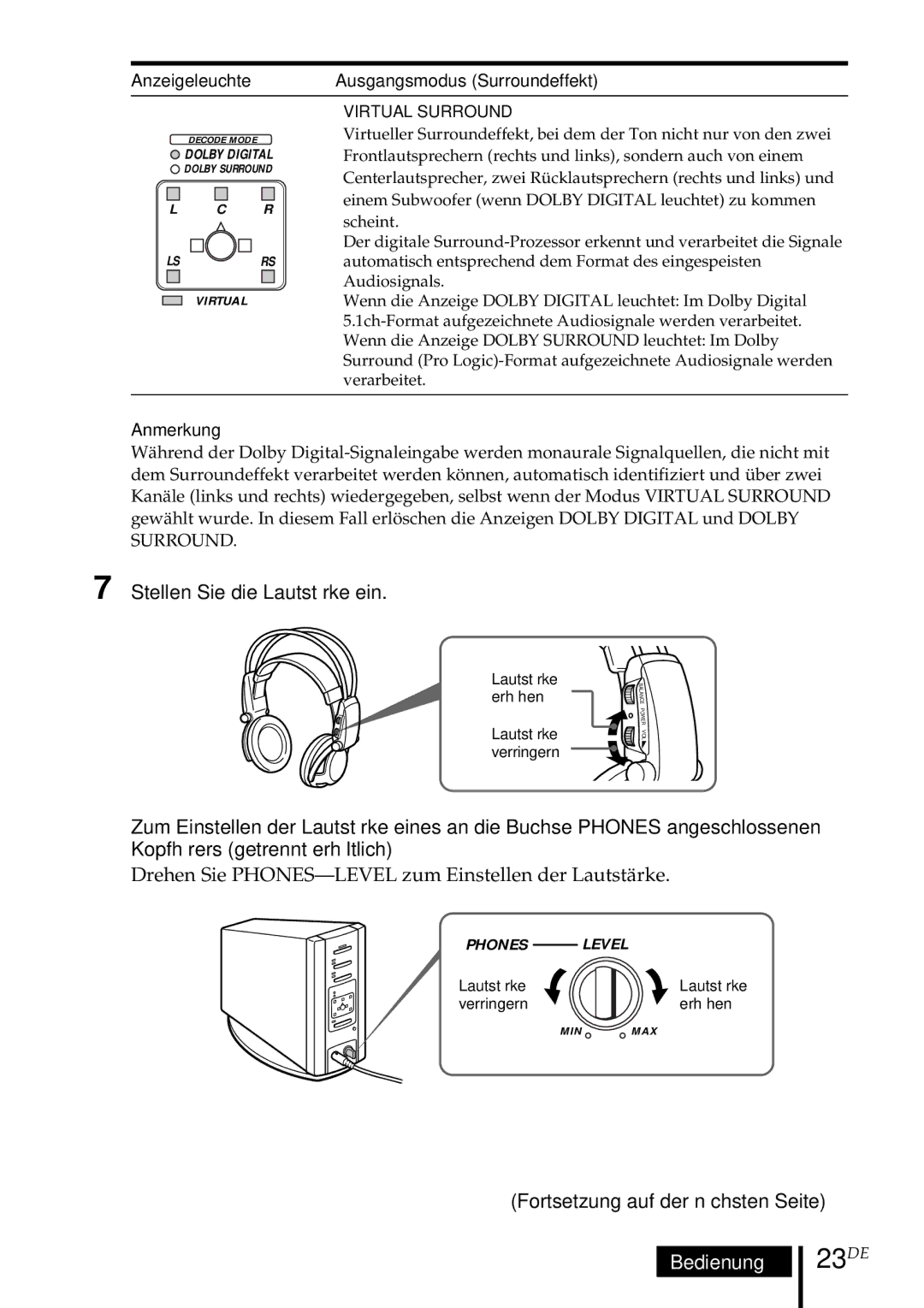 Sony MDR DS5000 operating instructions 23DE, Stellen Sie die Lautstärke ein, Anzeigeleuchte Ausgangsmodus Surroundeffekt 