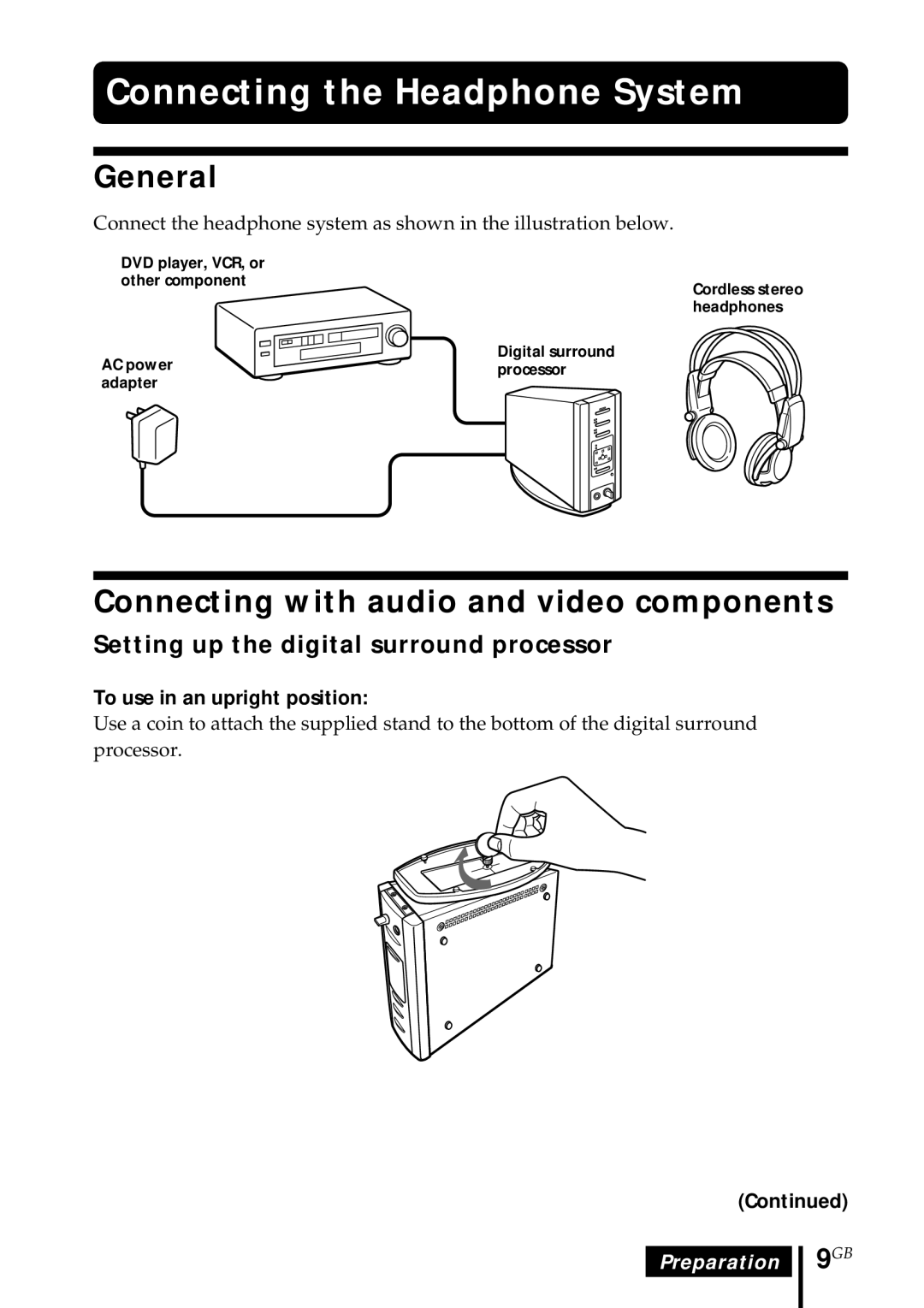 Sony MDR DS5000 operating instructions Connecting the Headphone System, General, Connecting with audio and video components 