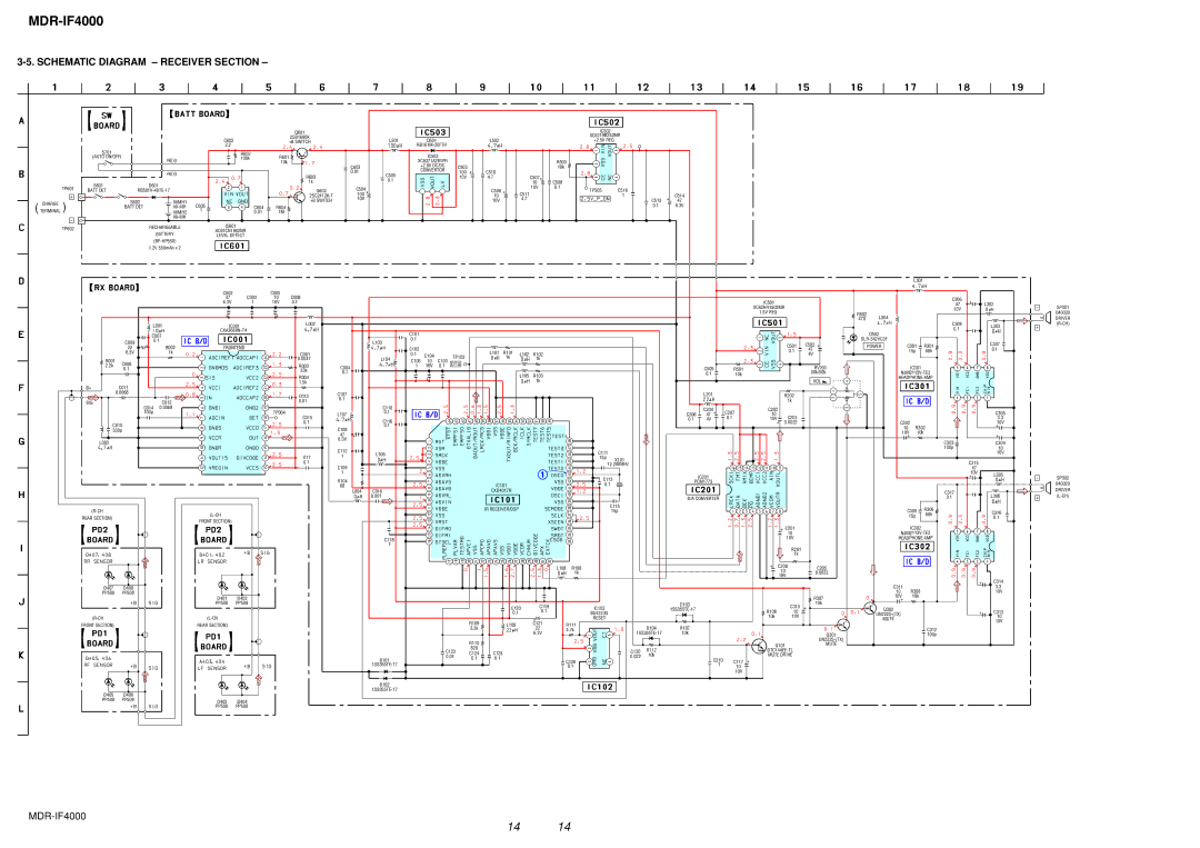 Sony MDR-IF4000 service manual Schematic Diagram Receiver Section, Convertor 