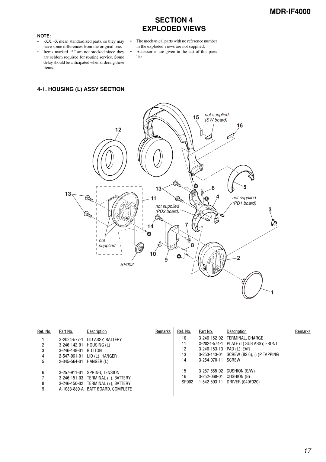Sony MDR-IF4000 service manual Section Exploded Views, Housing L Assy Section 