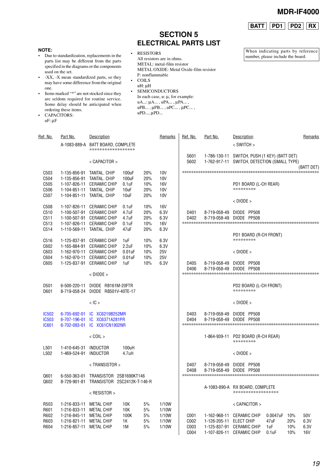 Sony MDR-IF4000 service manual Section, Electrical Parts List 