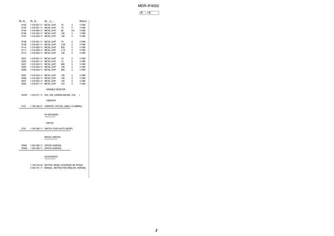 Sony MDR-IF4000 service manual Rx Rx-Sw 