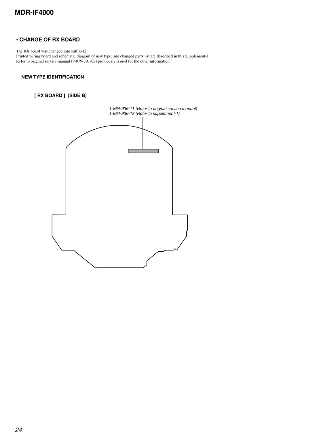 Sony MDR-IF4000 service manual Change of RX Board 