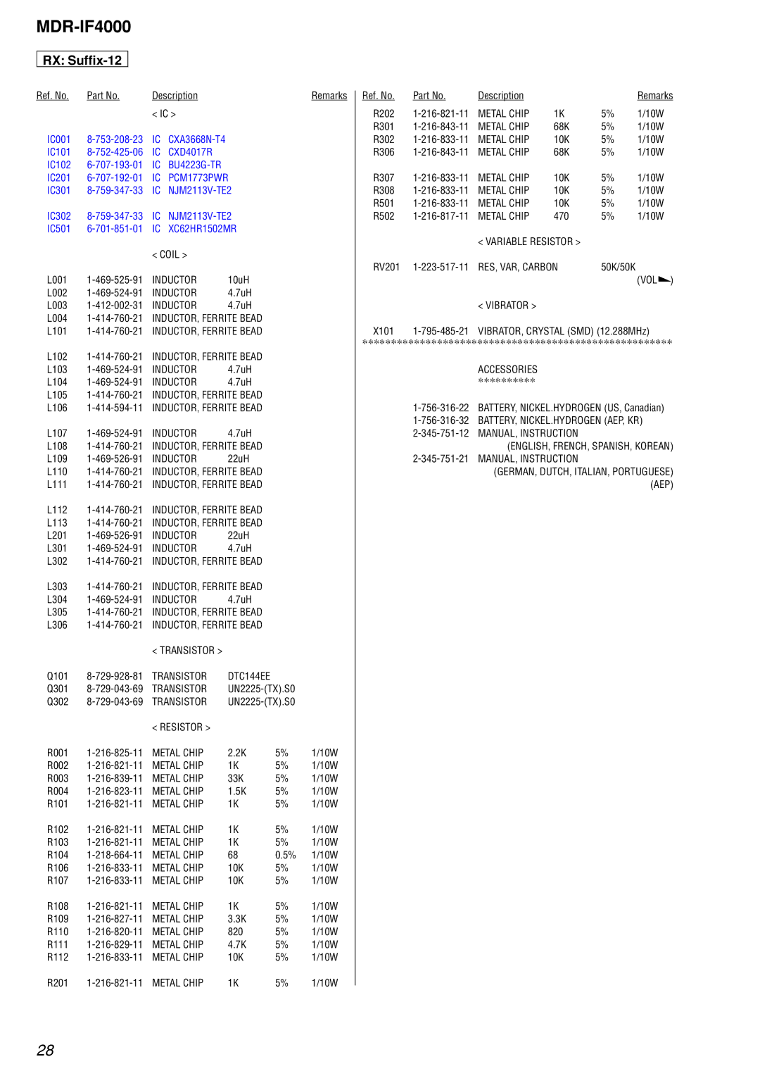 Sony MDR-IF4000 service manual RES, VAR, Carbon 