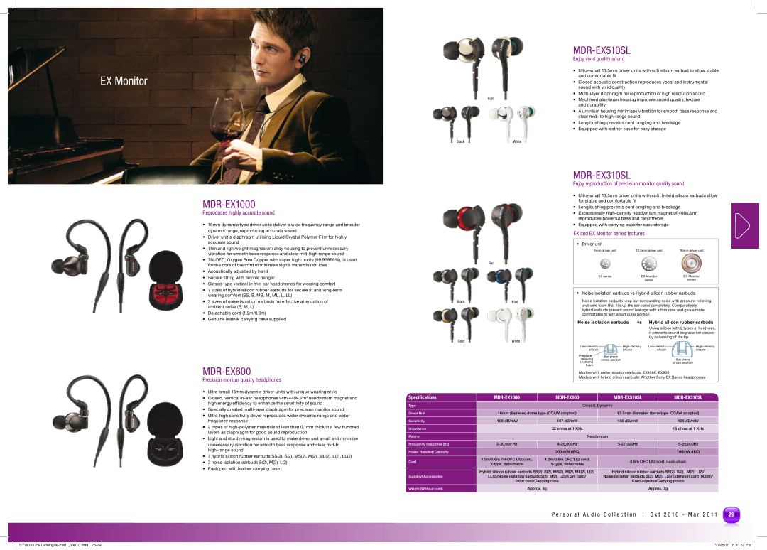 Sony MDRPQ4/PNK manual EX Monitor, MDR-EX510SL, MDR-EX1000, MDR-EX600, MDR-EX310SL 