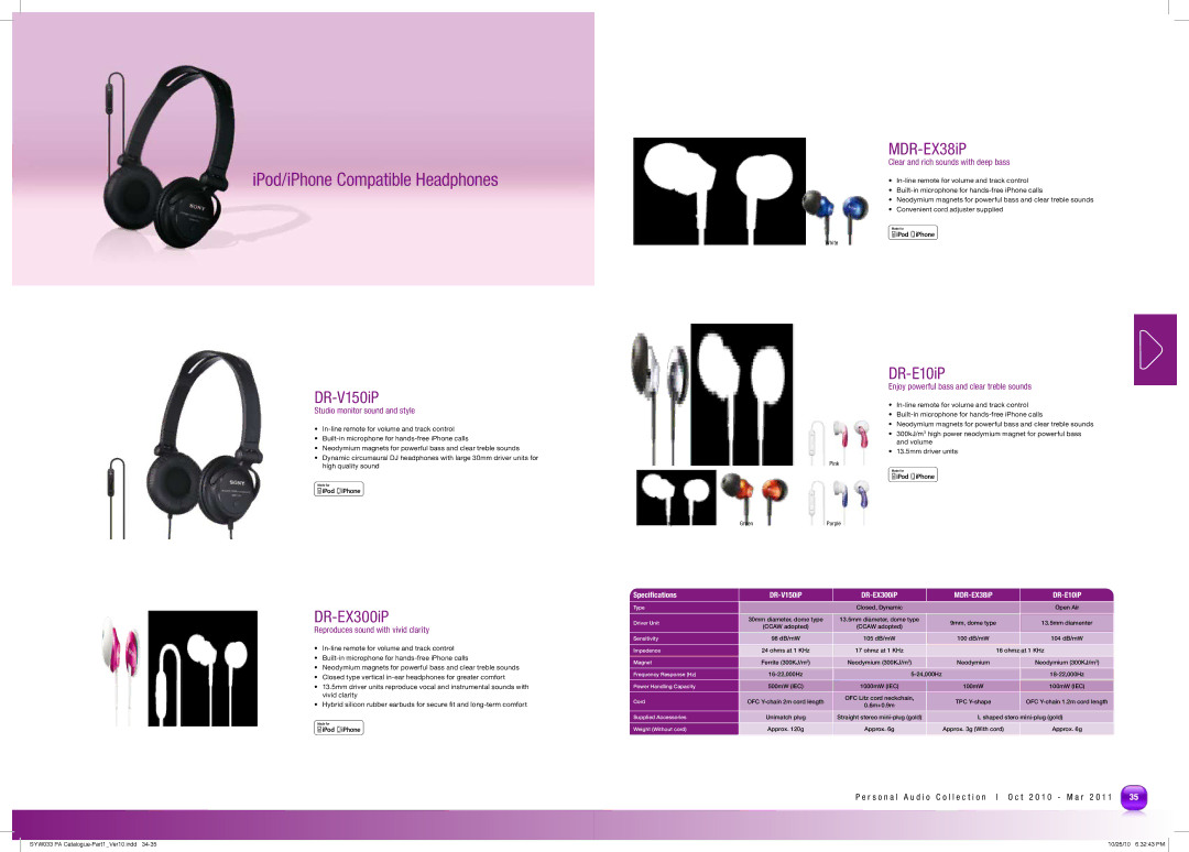 Sony MDRPQ4/PNK manual IPod/iPhone Compatible Headphones, DR-V150iP, MDR-EX38iP, DR-E10iP, DR-EX300iP 