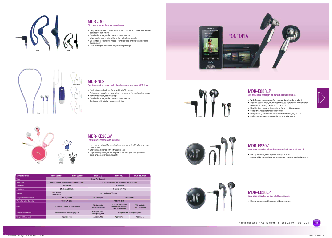 Sony MDRPQ4/PNK manual MDR-J10, MDR-NE2, MDR-E888LP, MDR-KE30LW, MDR-E829V, MDR-E828LP 