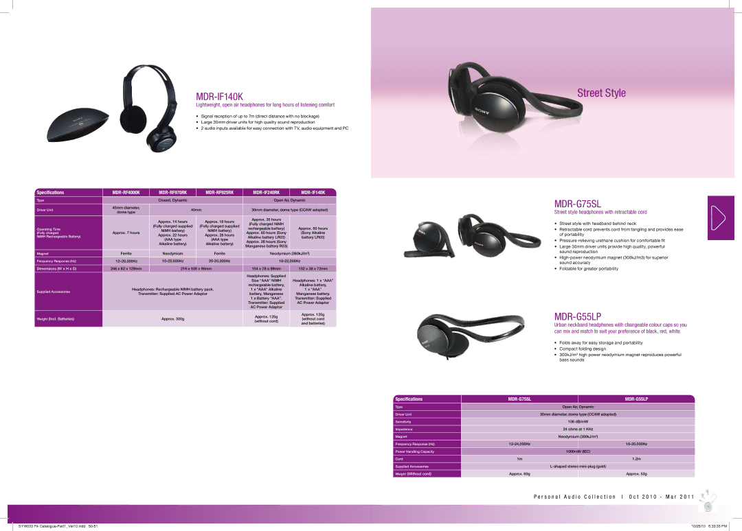 Sony MDRPQ4/PNK manual Street Style, MDR-IF140K, MDR-G75SL, MDR-G55LP, Street style headphones with retractable cord 