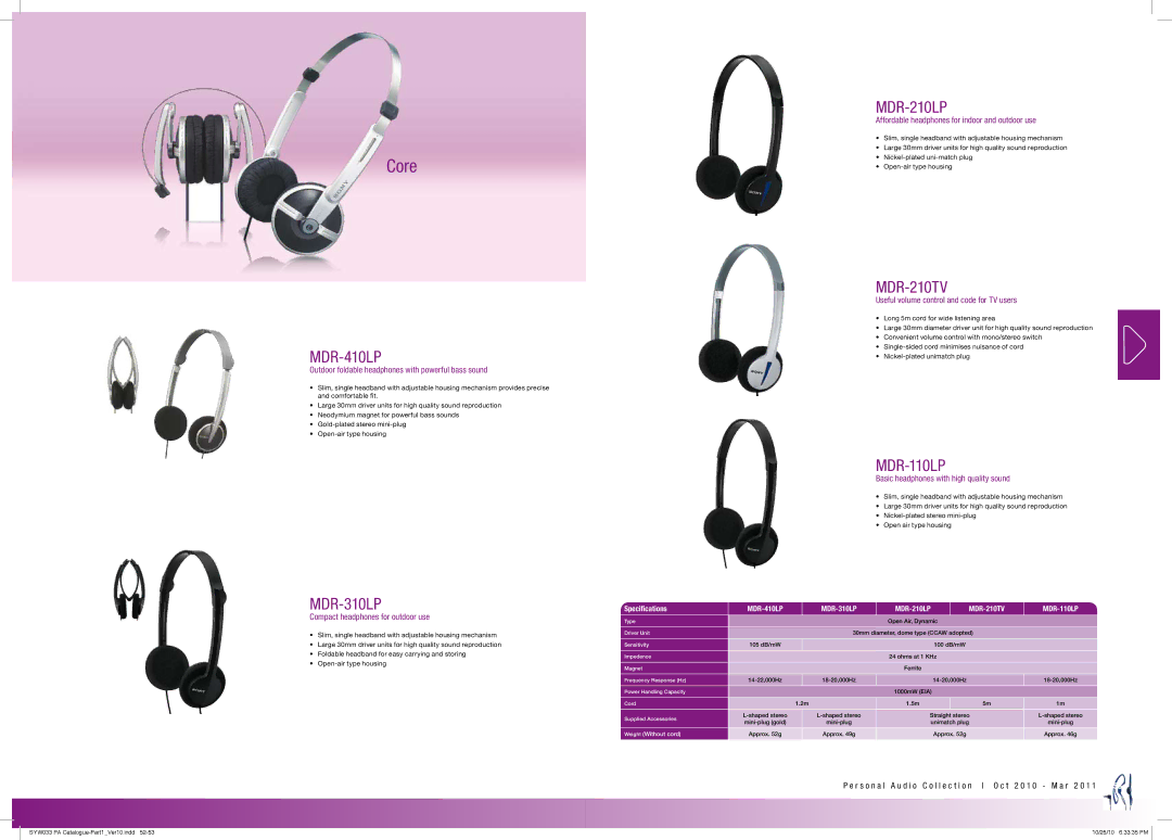 Sony MDRPQ4/PNK manual Core 