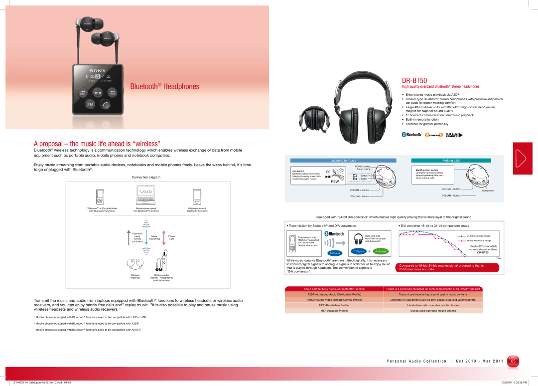 Sony MDRPQ4/PNK manual Listening to music, Making calls 