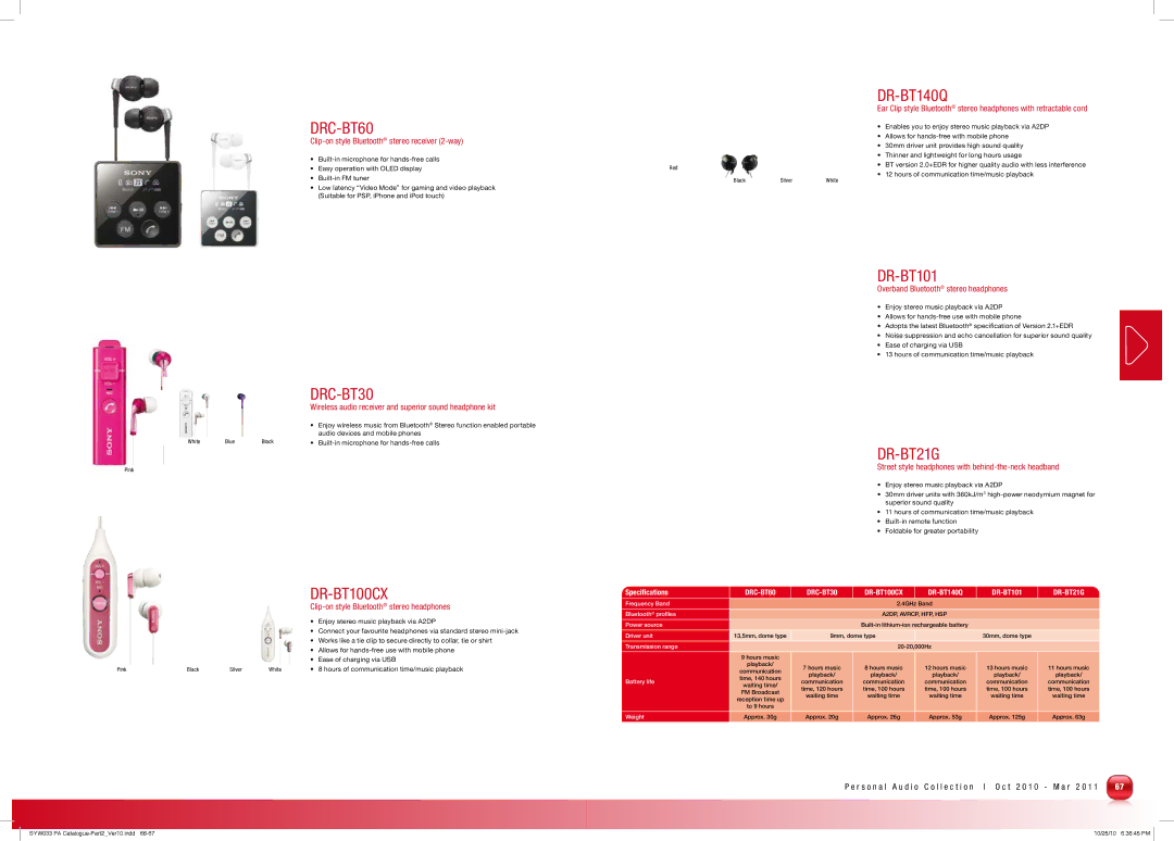 Sony MDRPQ4/PNK manual DRC-BT60 DRC-BT30 DR-BT100CX DR-BT140Q, DR-BT21G 