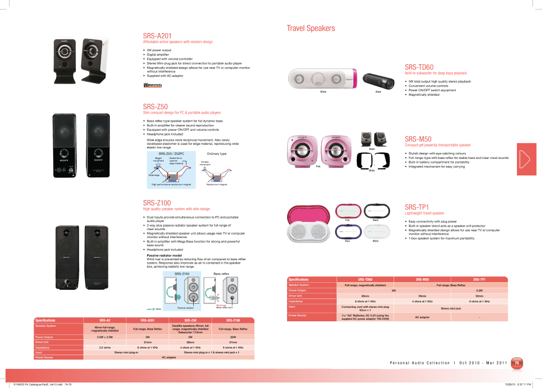 Sony MDRPQ4/PNK manual SRS-M50, SRS-A3, SRS-Z50, SRS-TD60, SRS-TP1 