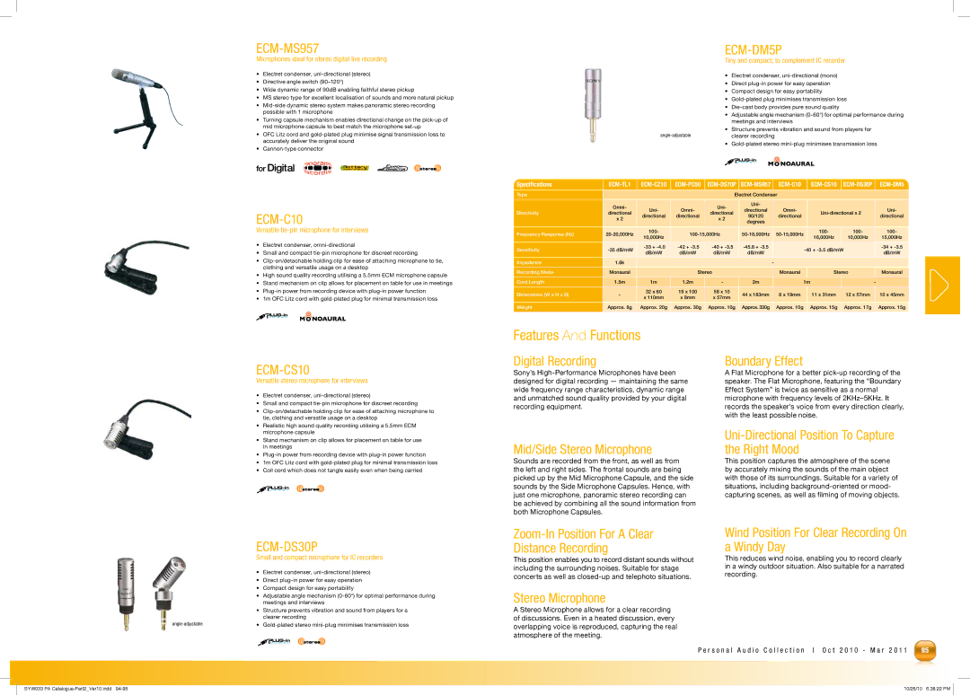 Sony MDRPQ4/PNK manual ECM-C10 ECM-CS10, ECM-TL1, ECM-PC50 ECM-DS70P ECM-MS957, ECM-CZ10, ECM-DS30P ECM-DM5 