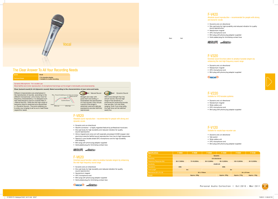 Sony MDRPQ4/PNK manual Specifications V820, V420 V320 V220 V120, Series, Features/Usage, V620 