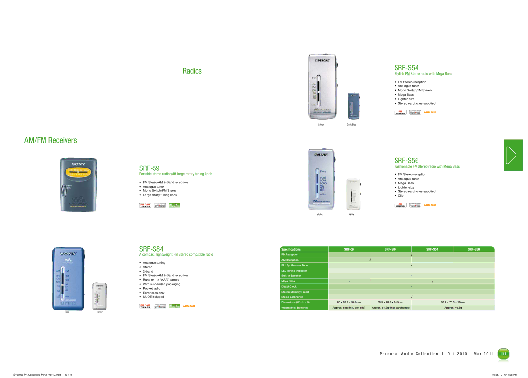 Sony MDRPQ4/PNK manual SRF-S84, SRF-S54, SRF-S56 