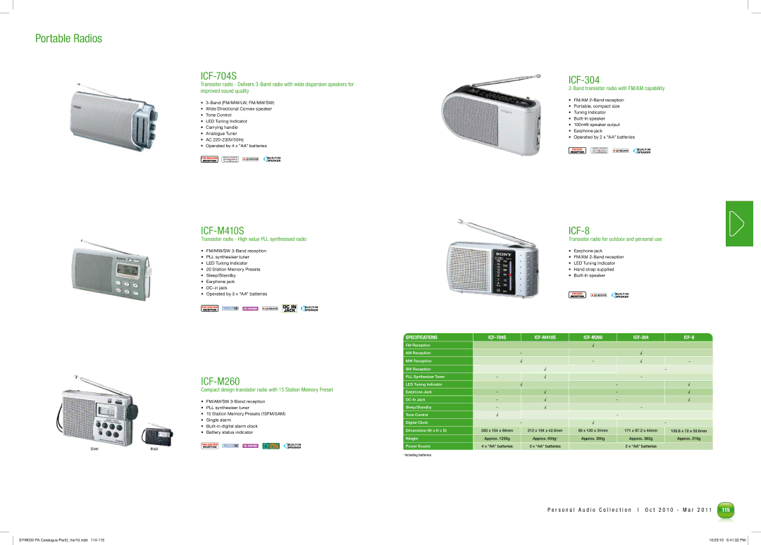 Sony MDRPQ4/PNK manual ICF-M410S, ICF-8, Transistor radio High value PLL synthesised radio 