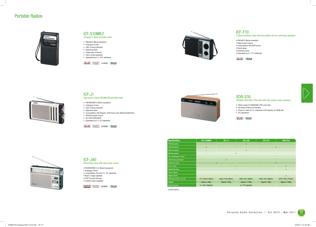 Sony MDRPQ4/PNK manual ICF-S10MK2, ICF-J1, ICF-J40, ICF-F10, XDR-S16 