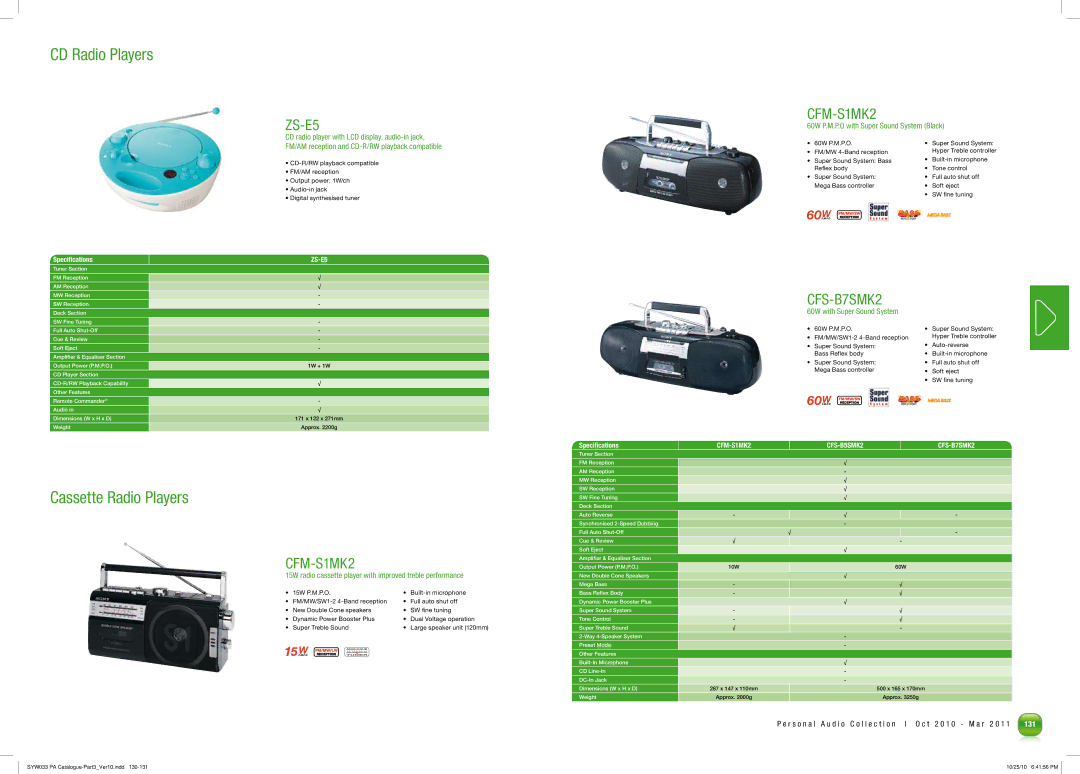 Sony MDRPQ4/PNK manual ZS-E5, CFM-S1MK2, CFS-B7SMK2 