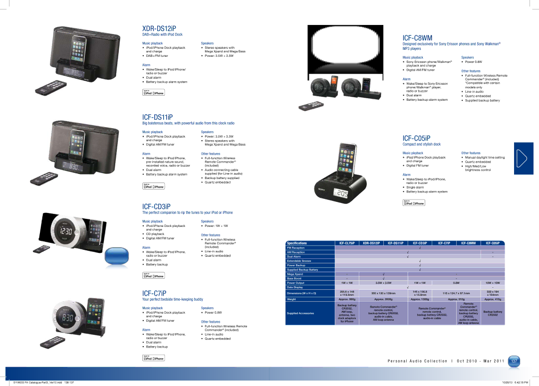 Sony MDRPQ4/PNK manual XDR-DS12iP, ICF-C05iP 