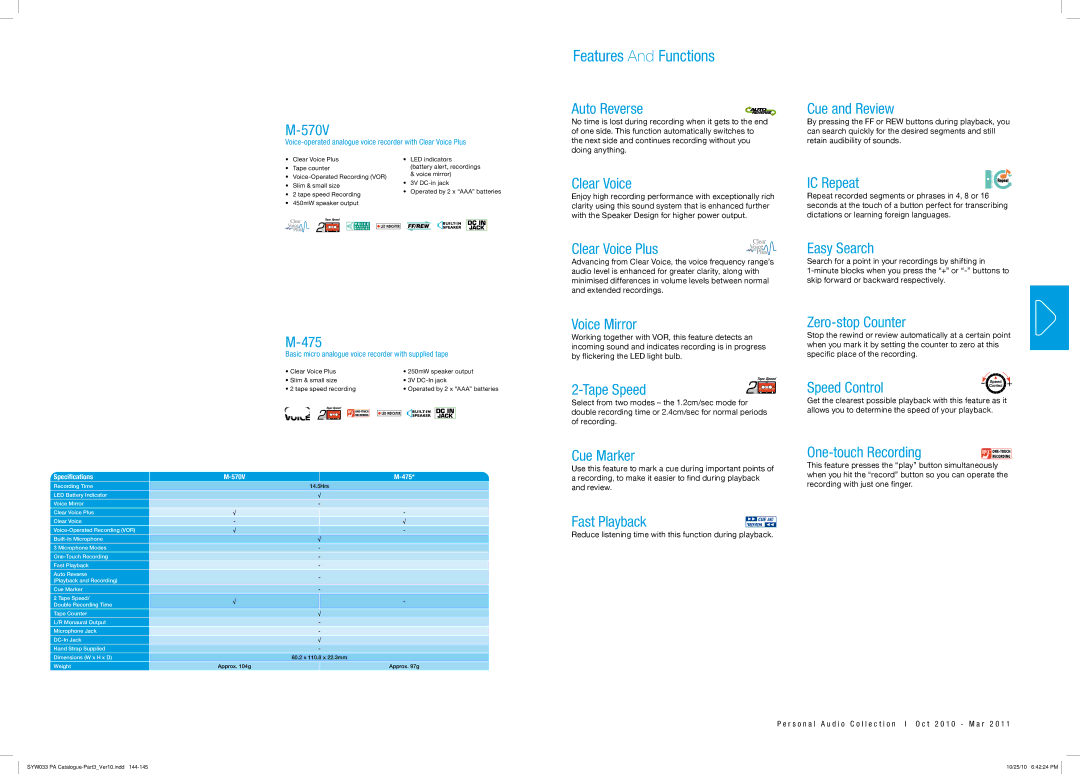 Sony MDRPQ4/PNK manual 570V 475 