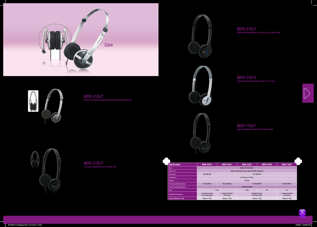 Sony MDRPQ4/PNK manual Core, MDR-410LP, MDR-310LP, MDR-210LP, MDR-210TV, MDR-110LP, Compact headphones for outdoor use 