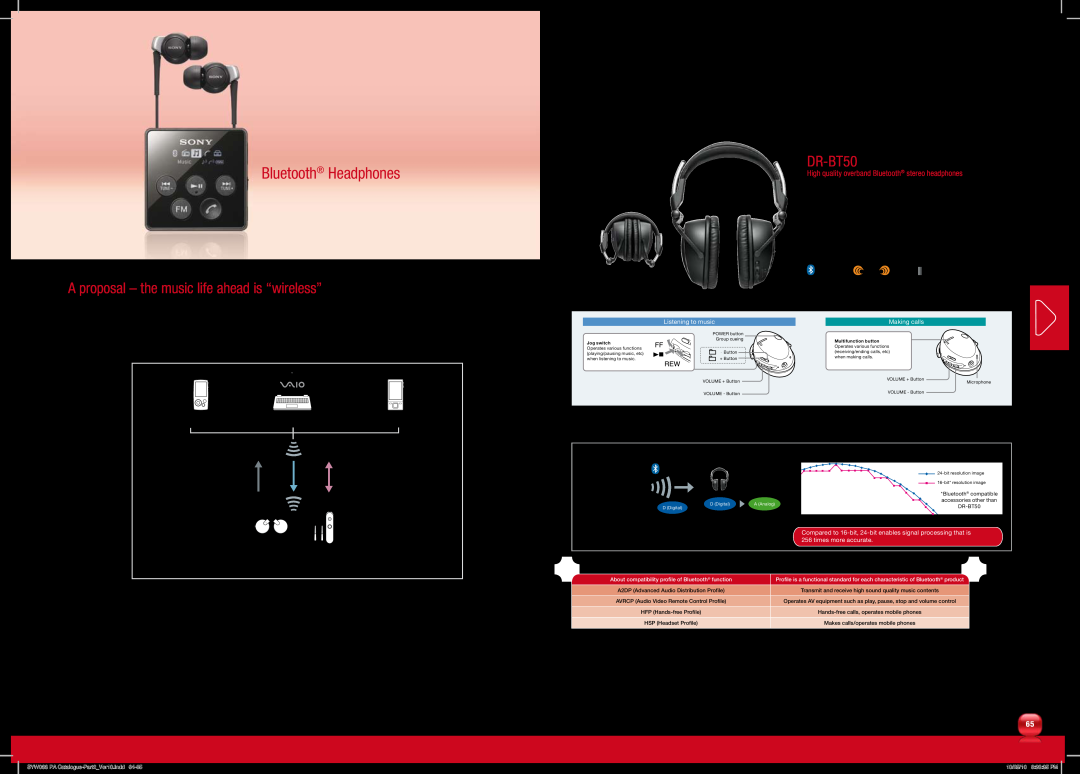 Sony MDRPQ4/PNK manual A proposal – the music life ahead is “wireless”, DR-BT50, Bluetooth Headphones 