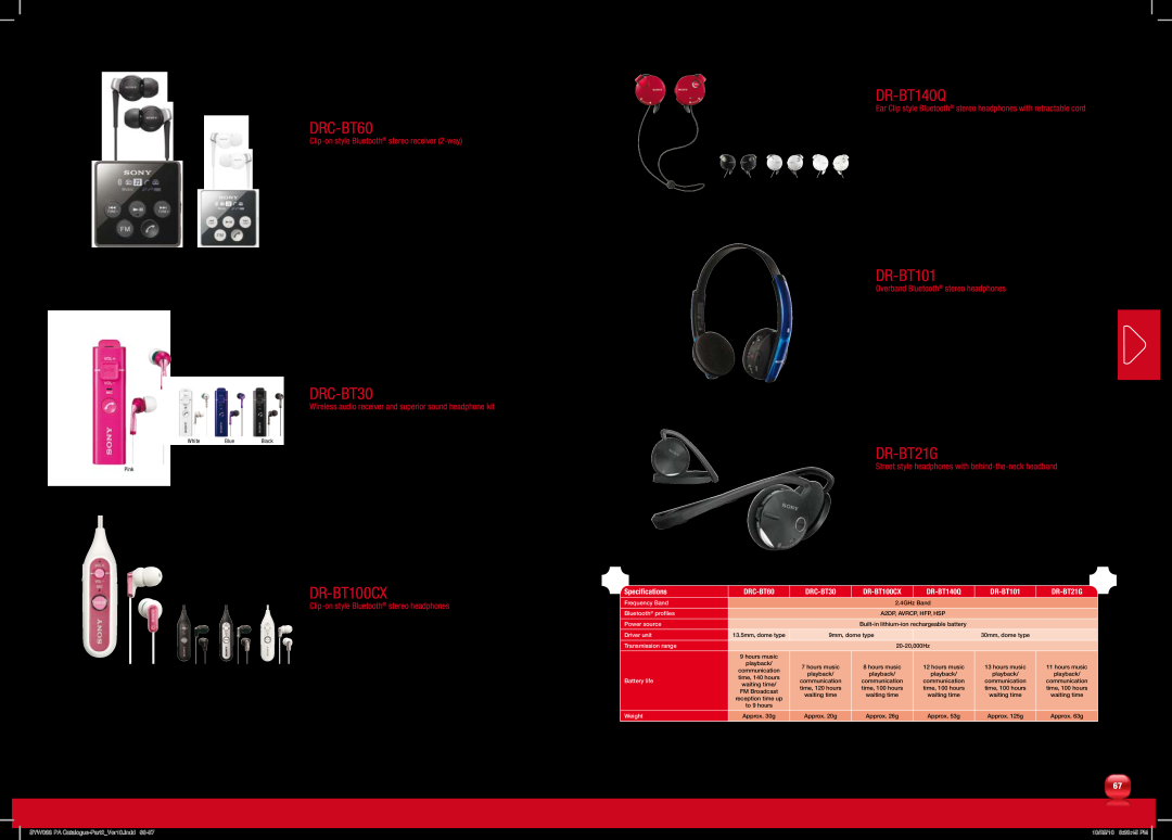 Sony MDRPQ4/PNK DRC-BT60, DRC-BT30, DR-BT100CX, DR-BT140Q, DR-BT101, DR-BT21G, Clip-onstyle Bluetooth stereo headphones 