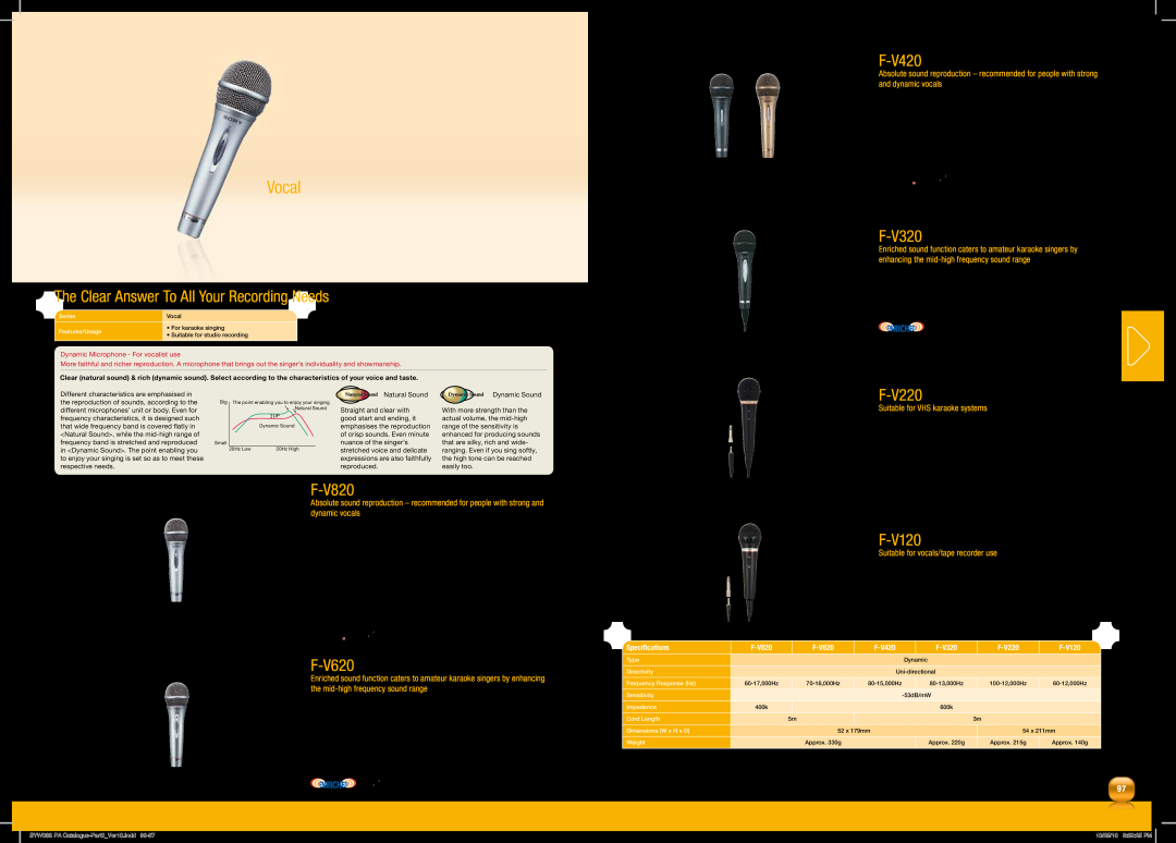 Sony MDRPQ4/PNK manual Vocal, The Clear Answer To All Your Recording Needs, F-V820, F-V420, F-V320, F-V220, F-V120, F-V620 