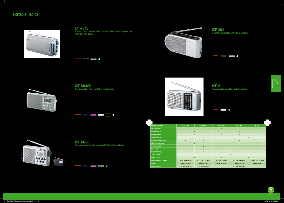Sony MDRPQ4/PNK Portable Radios, ICF-704S, ICF-M410S, ICF-M260, ICF-304, ICF-8, Bandtransistor radio with FM/AM capability 