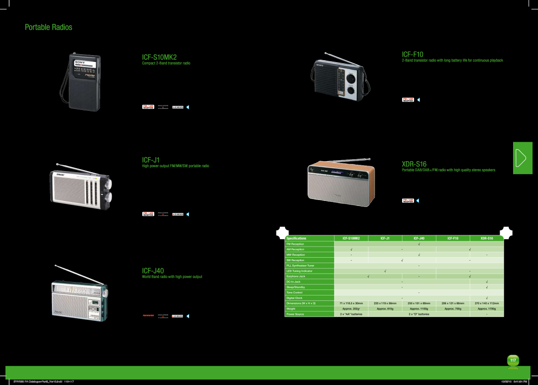 Sony MDRPQ4/PNK manual Portable Radios, ICF-S10MK2, ICF-J1, ICF-J40, ICF-F10, XDR-S16, Compact 2-Bandtransistor radio 