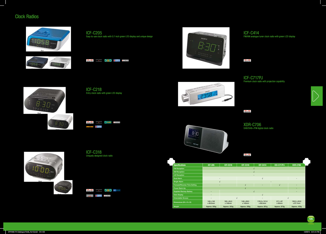 Sony MDRPQ4/PNK manual Clock Radios, Entry clock radio with green LED display, Uniquely designed clock radio 