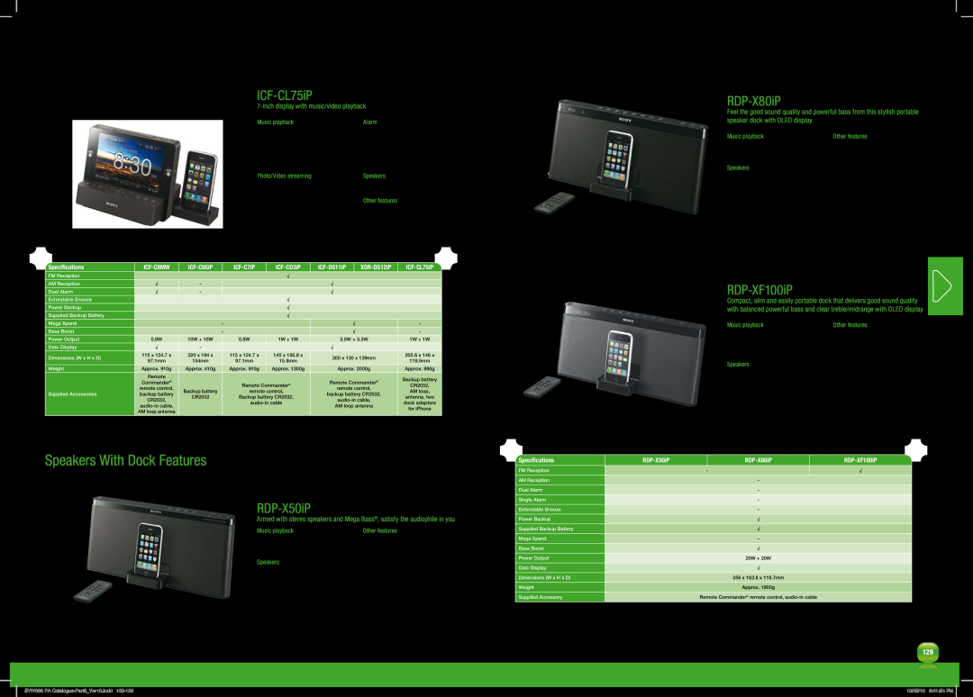 Sony MDRPQ4/PNK manual Speakers With Dock Features, ICF-CL75iP, RDP-X80iP, RDP-XF100iP, RDP-X50iP 