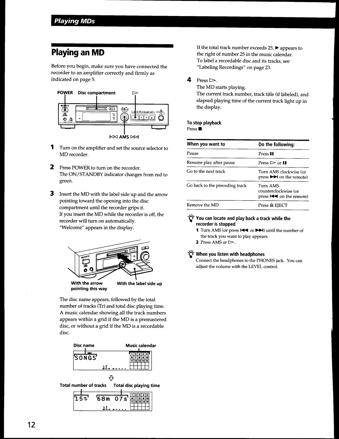 Sony MDS-302 manual 