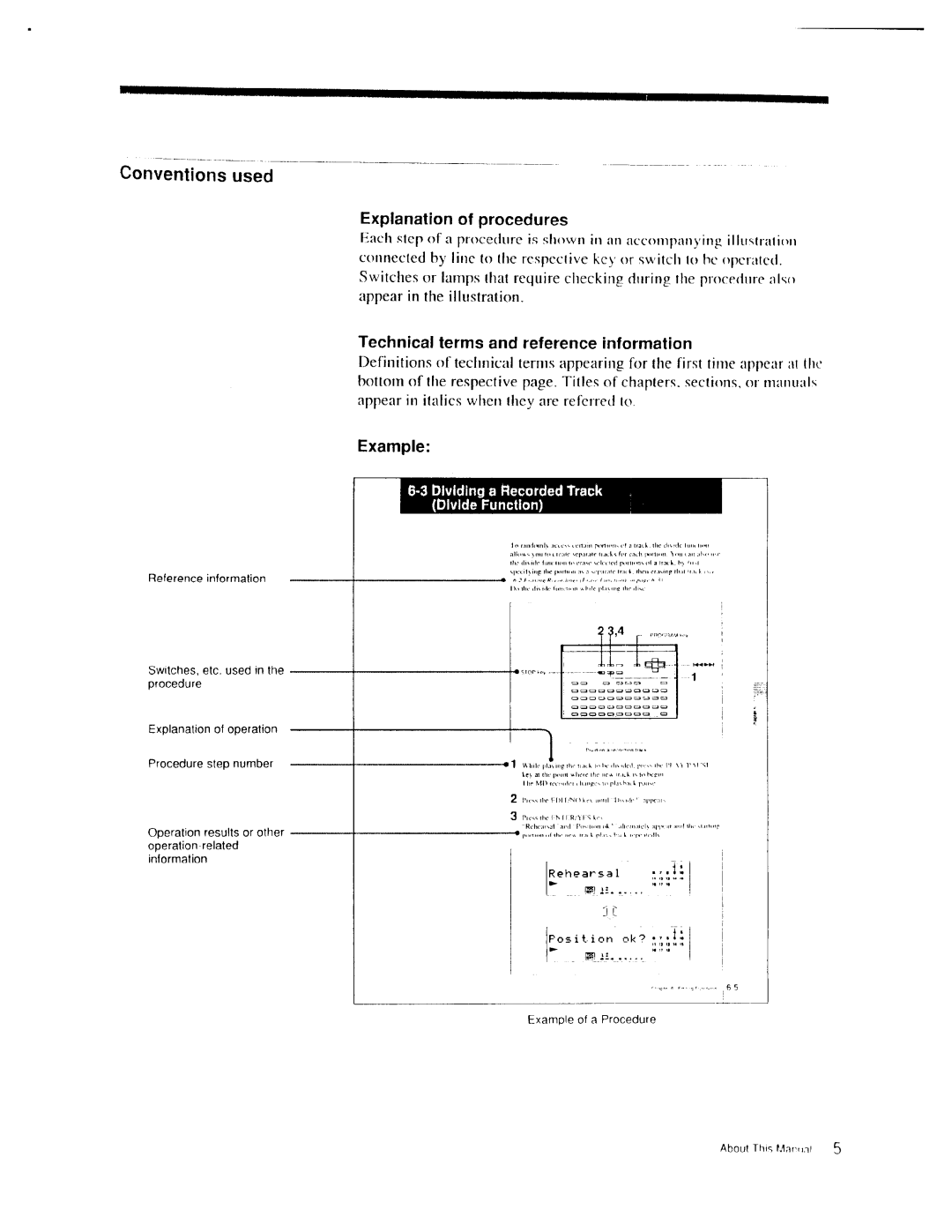 Sony MDS-B1 manual 