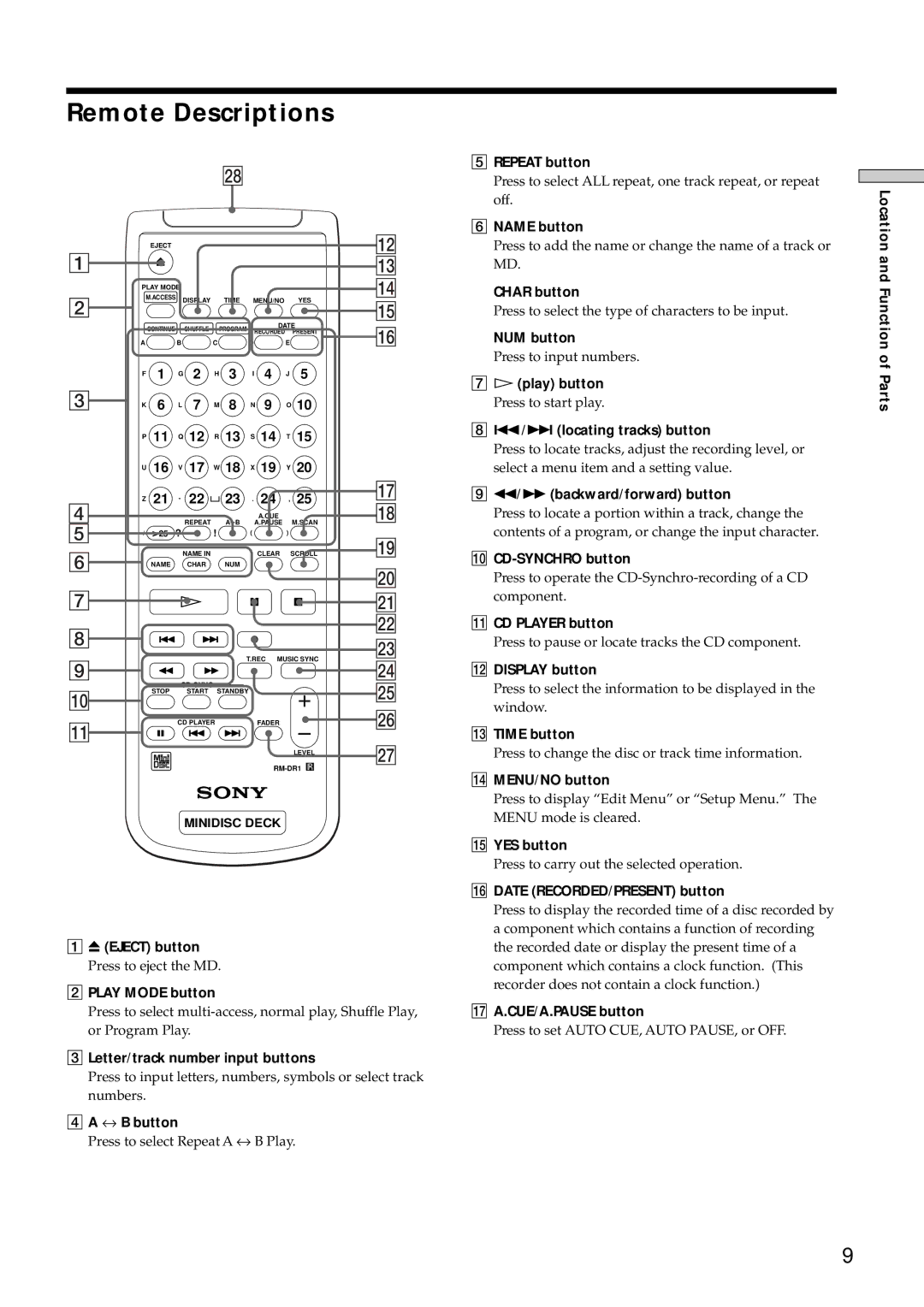 Sony MDS-E10 manual Remote Descriptions 