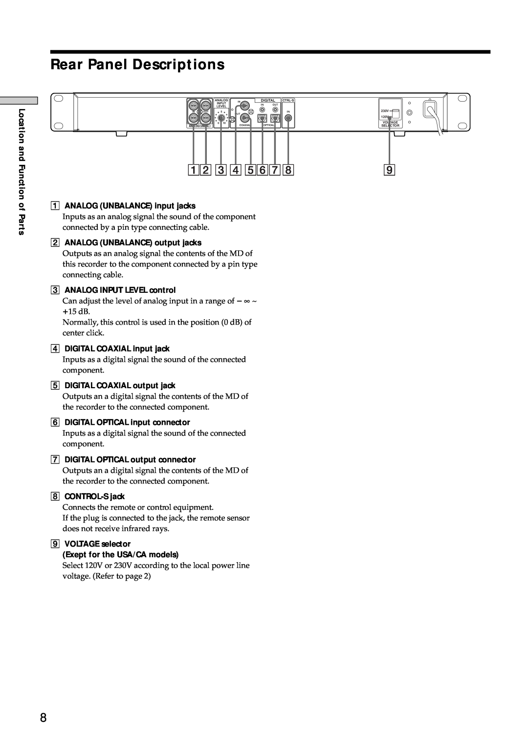 Sony MDS-E10 manual Rear Panel Descriptions, 12 34 