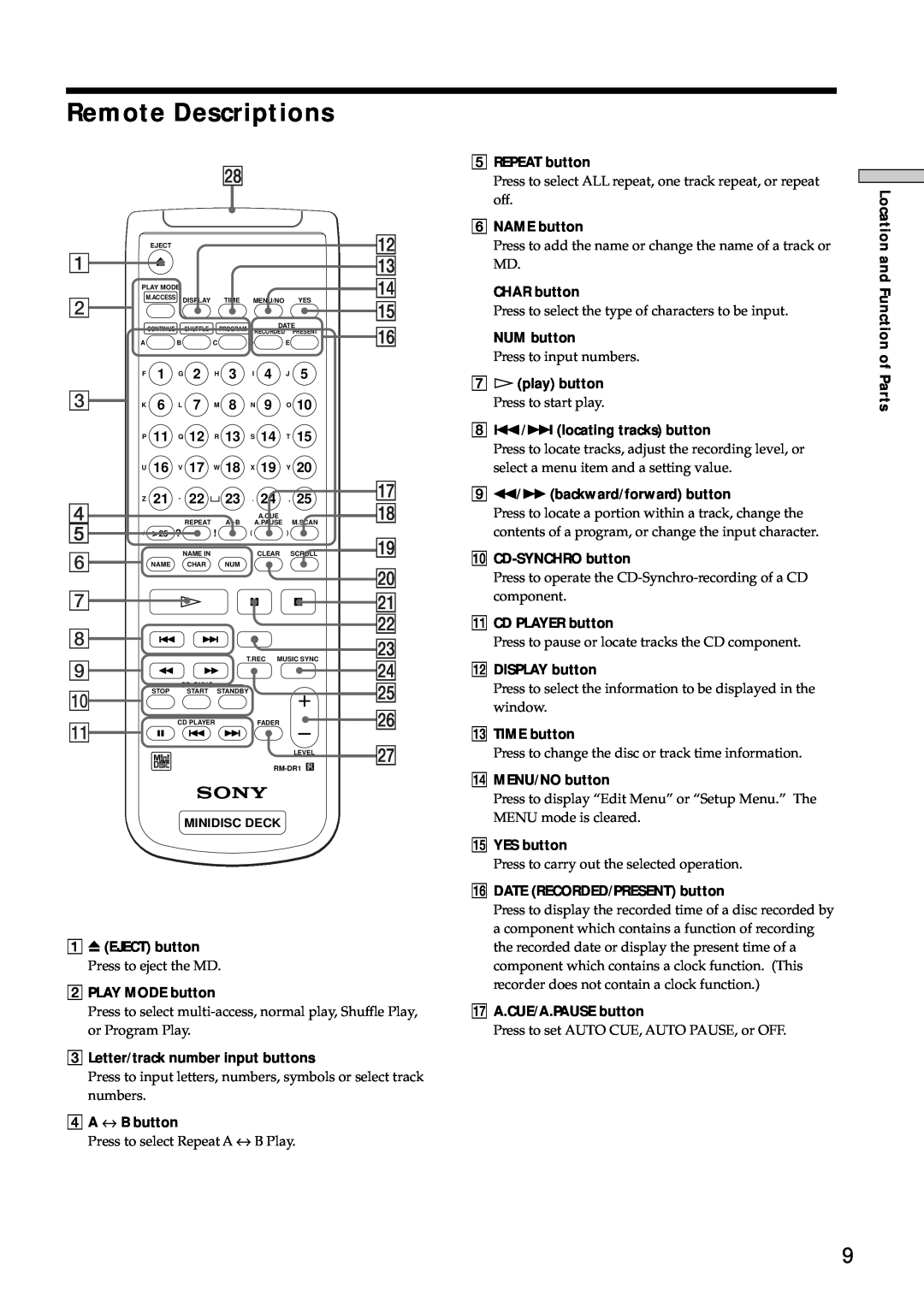Sony MDS-E10 manual Remote Descriptions 