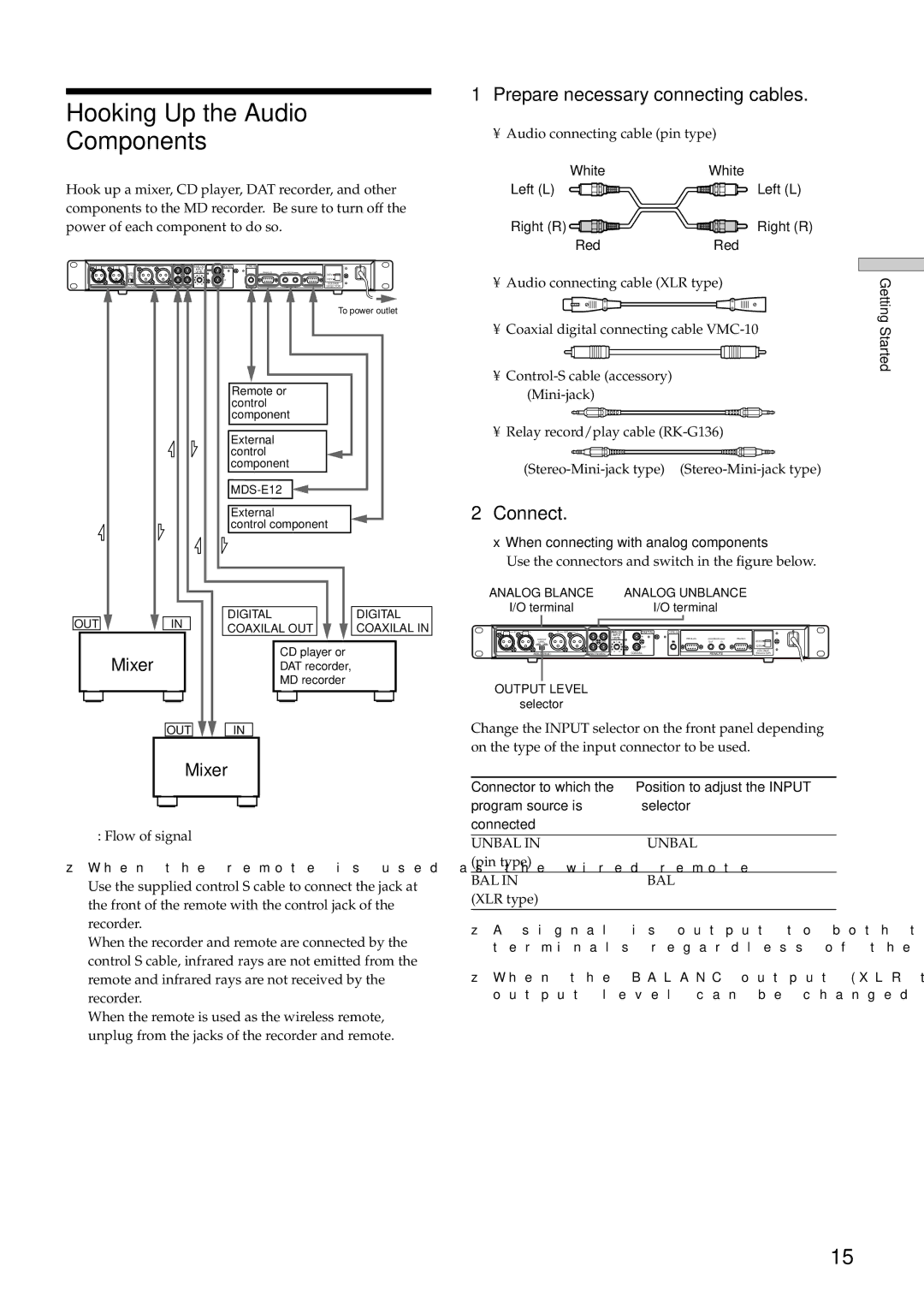 Sony MDS-E12 Hooking Up the Audio Components, XWhen connecting with analog components, Getting Started 