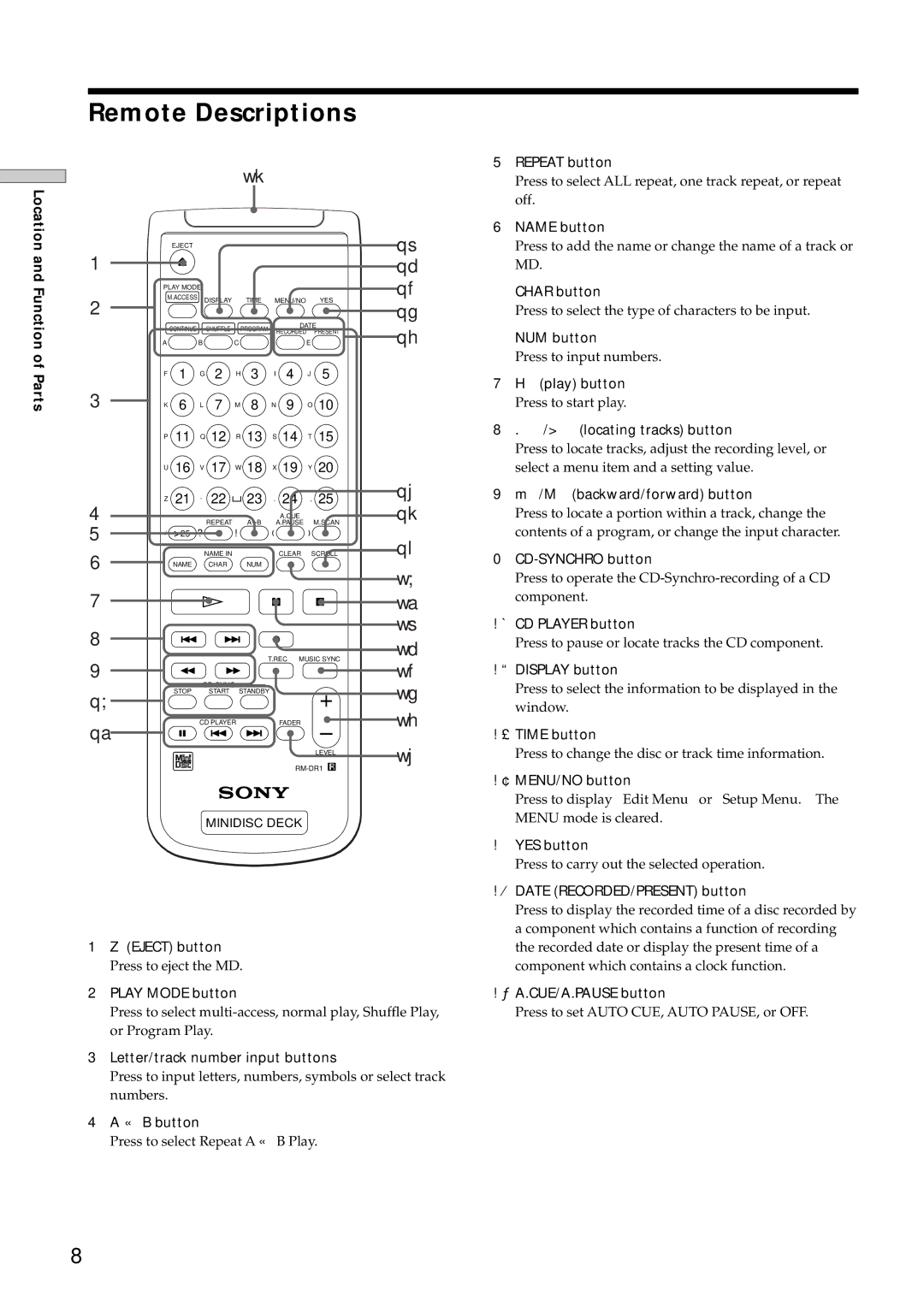 Sony MDS-E12 operating instructions Remote Descriptions 