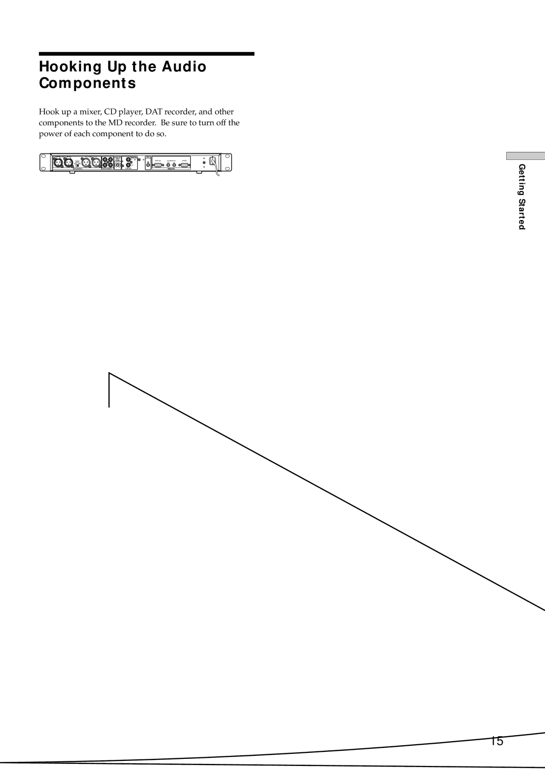 Sony MDS-E12 operating instructions Hooking Up the Audio Components 