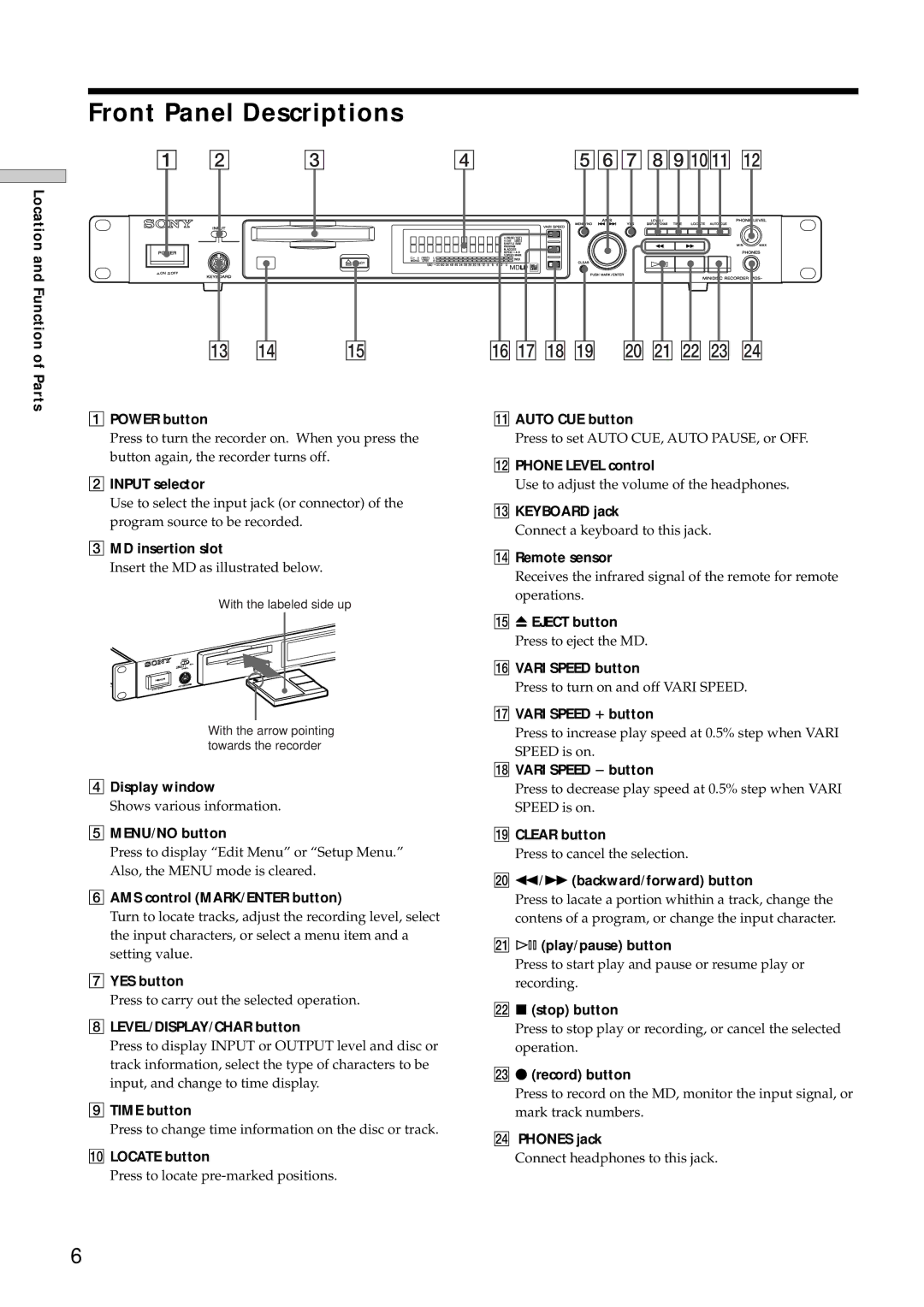 Sony MDS-E12 operating instructions Front Panel Descriptions 