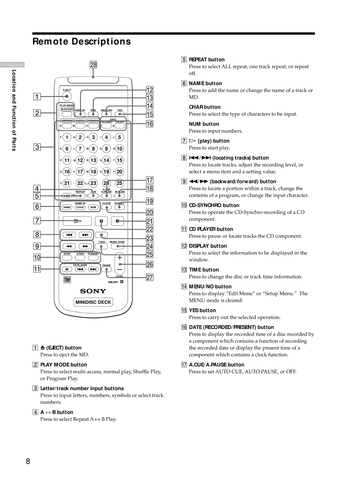 Sony MDS-E12 operating instructions Remote Descriptions 