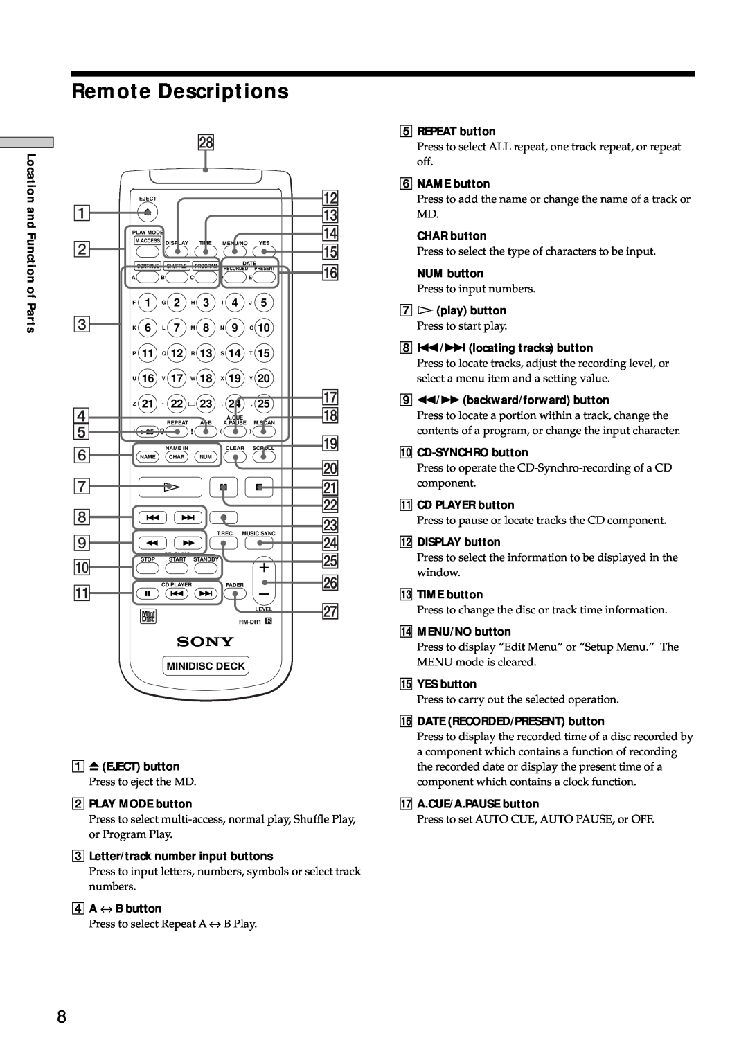 Sony MDS-E12 operating instructions Remote Descriptions 
