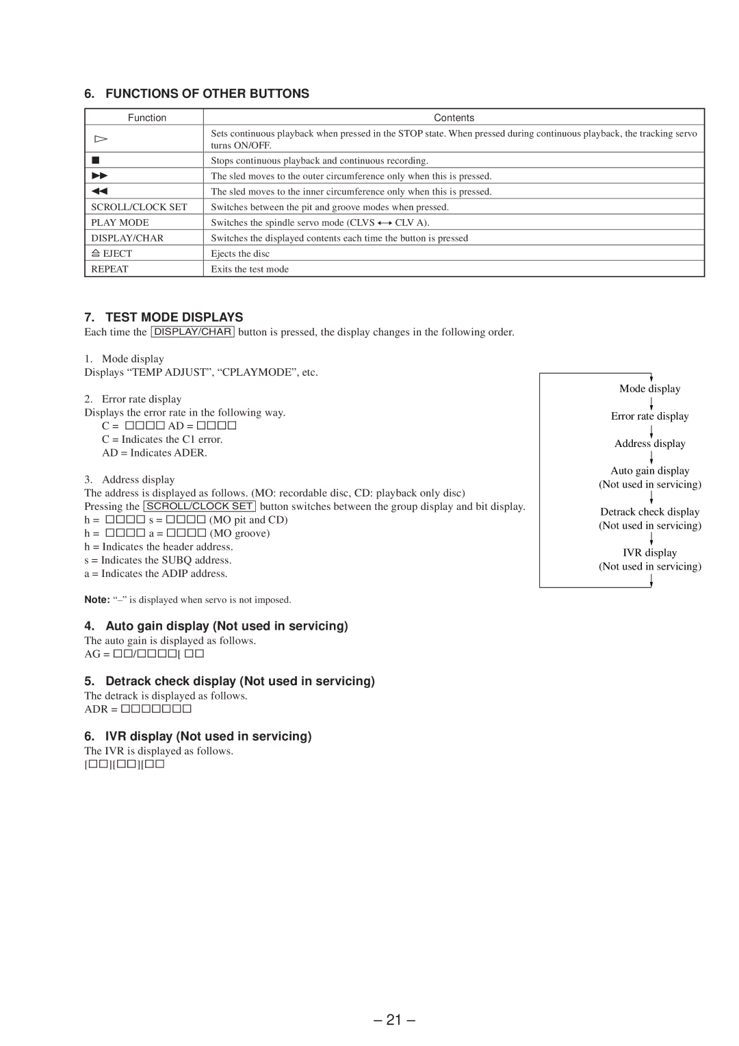 Sony MDS-JB920 service manual Functions of Other Buttons, Test Mode Displays, Auto gain display Not used in servicing 