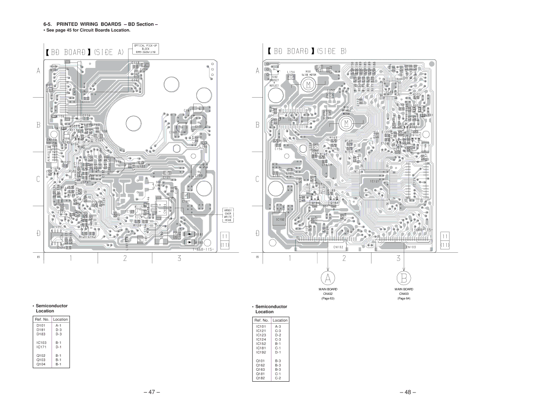 Sony MDS-JB920 service manual Printed Wiring Boards BD Section, Semiconductor Location 