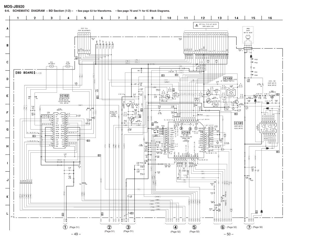 Sony MDS-JB920 service manual 