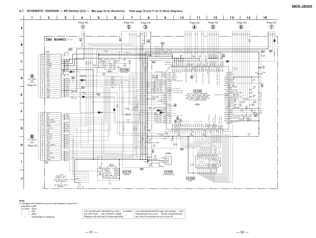 Sony MDS-JB920 service manual Schematic Diagram BD /2 See, for Waveforms. See page 70 and 71 for IC Block Diagrams 