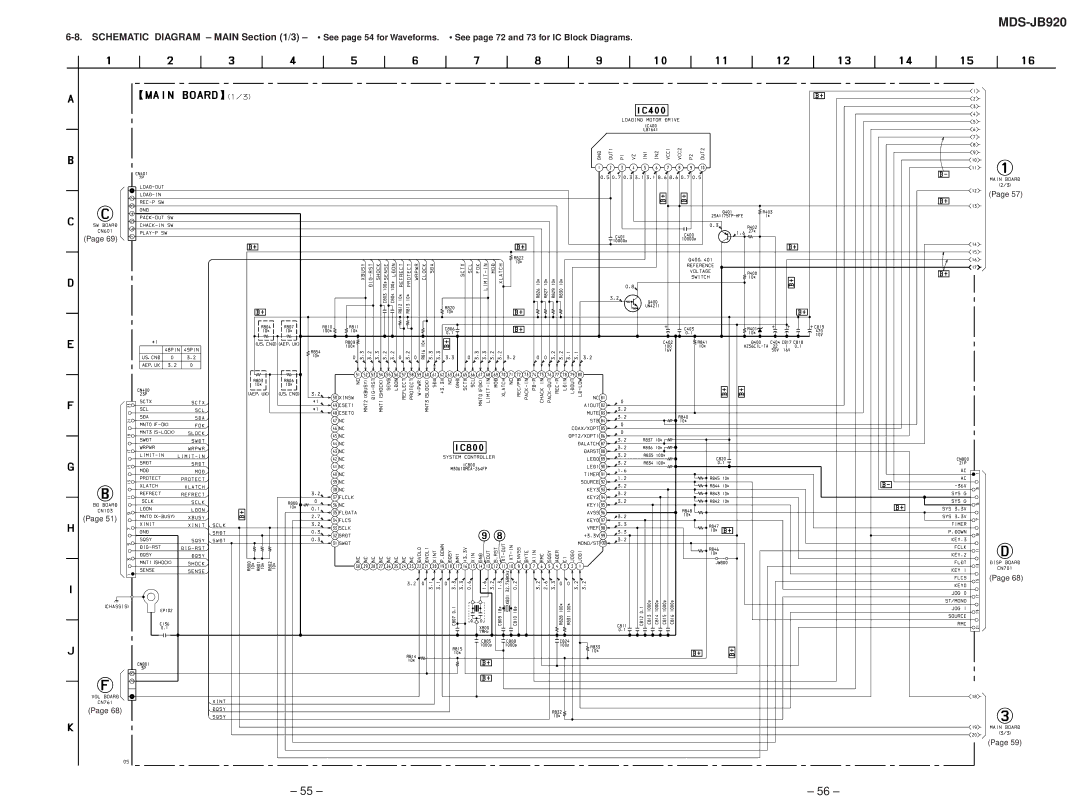 Sony MDS-JB920 service manual 