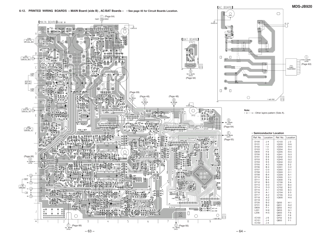 Sony MDS-JB920 service manual Other layers pattern Side a 